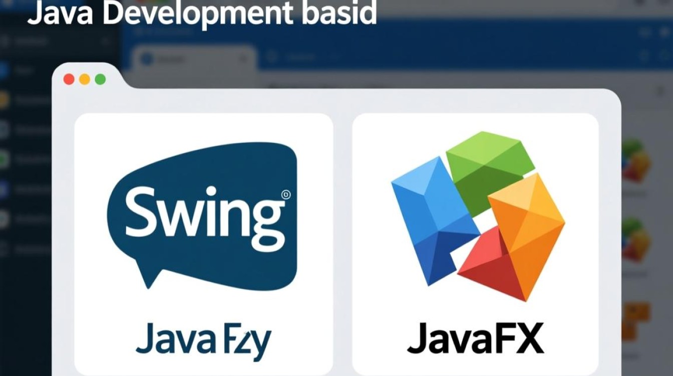 Java如何自己设计开发图形用户界面？