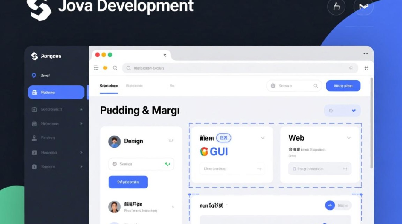 Java内外边距怎么添加？新手必看详细教程指南