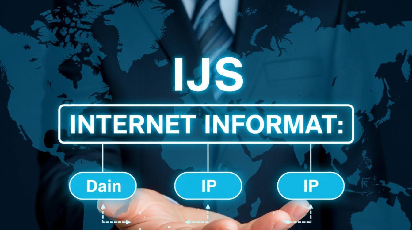 iis域名映射ip iis域名映射ip