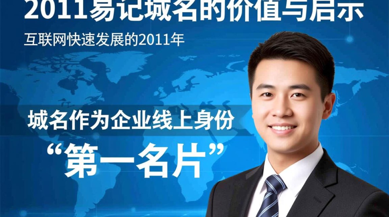 易记域名2011，哪些域名好记又实用？-好主机测评网