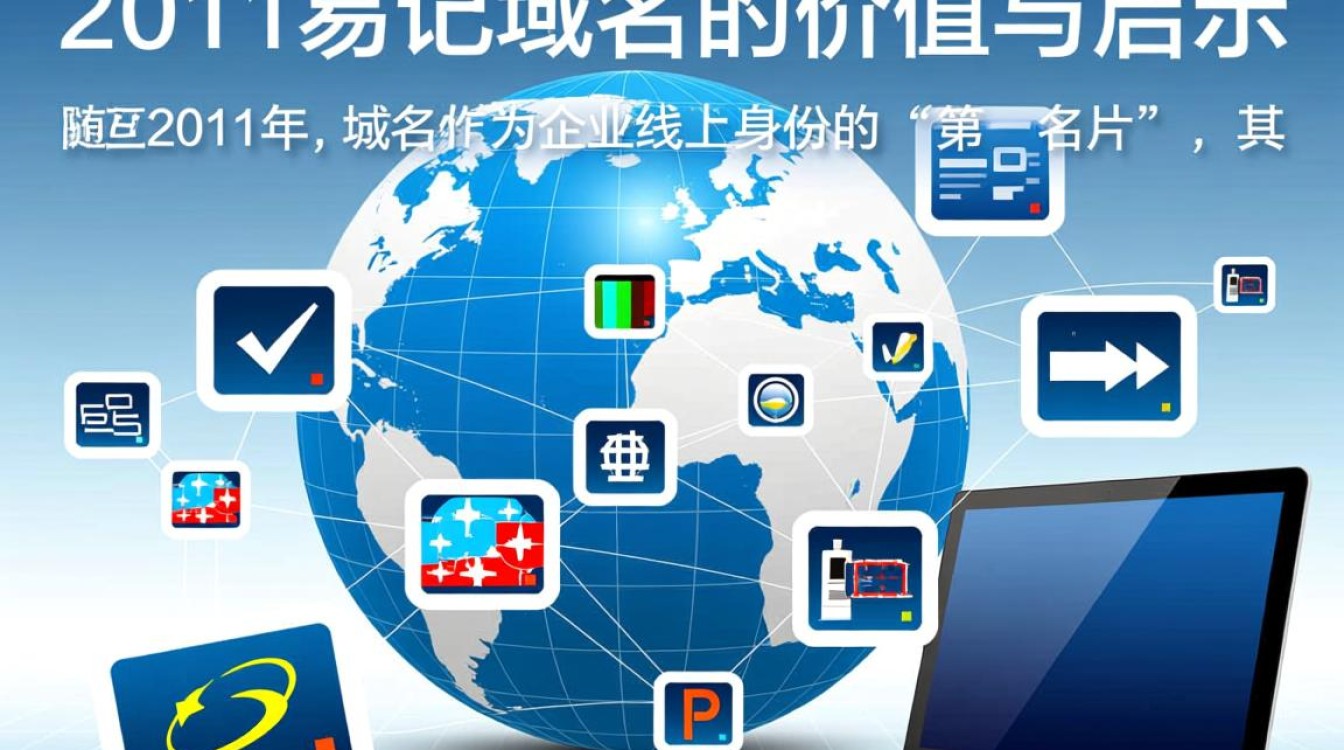 易记域名2011,哪些域名好记又实用? 易记域名2011,哪些域名好记又实用?