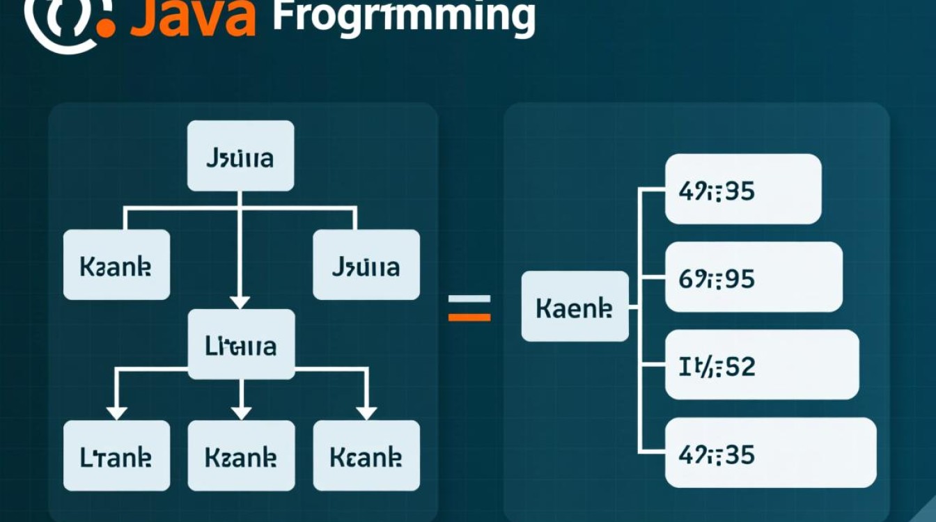 java数组如何高效转为集合?有哪些方法可用? java数组如何高效转为集合?有哪些方法可用?