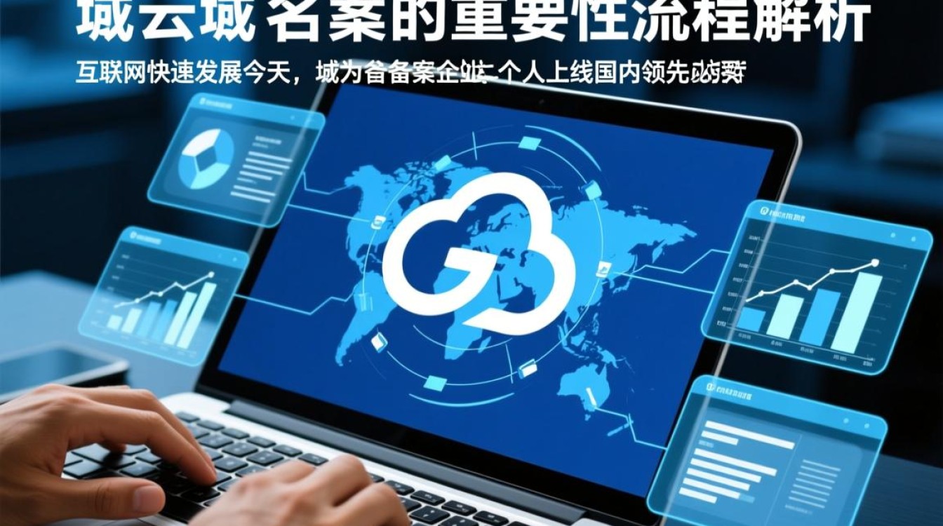 京东云域名备案需要多久?新手怎么操作流程? 京东云域名备案需要多久?新手怎么操作流程?