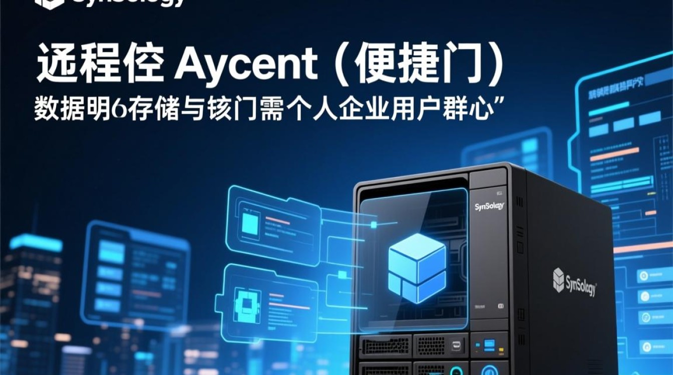 群晖域名申请怎么操作?新手小白必看步骤详解!-好主机测评网