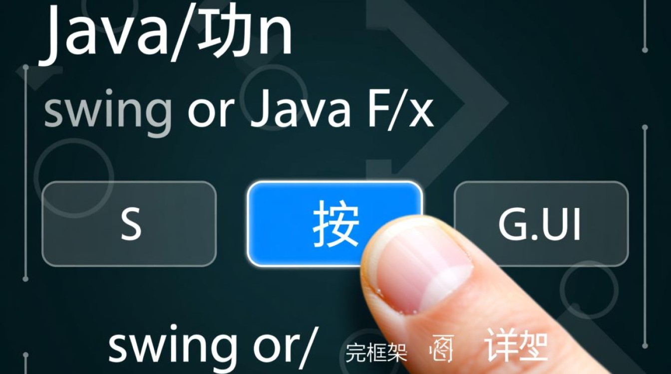 Java如何实现按钮添加功能?代码步骤与示例解析 Java如何实现按钮添加功能?代码步骤与示例解析
