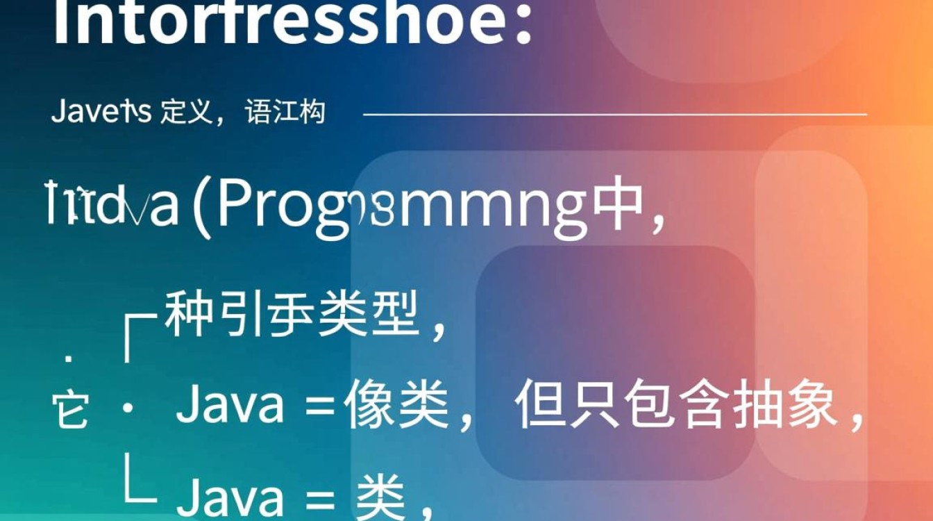 java interface怎么写 java interface怎么写
