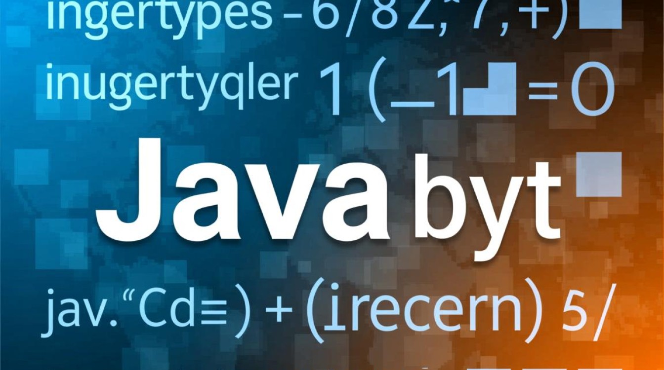 Java整形最大值怎么表示?Integer.MAX_VALUE是多少? Java整形最大值怎么表示?Integer.MAX_VALUE是多少?