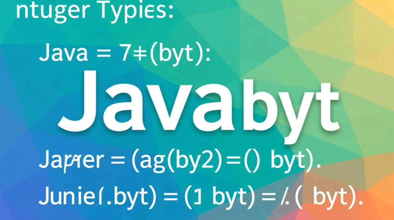 Java整形最大值怎么表示?Integer.MAX_VALUE是多少? Java整形最大值怎么表示?Integer.MAX_VALUE是多少?