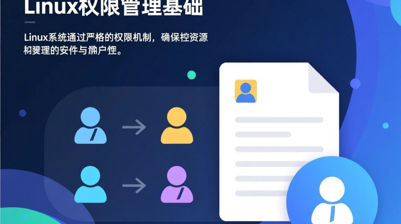 Linux给予权限后仍无权限怎么办？