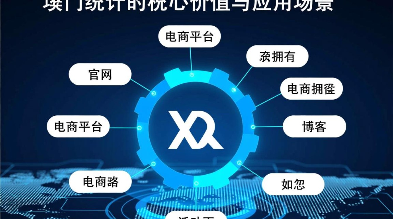 如何实现GA跨域名统计，用户行为数据还能准确串联吗？