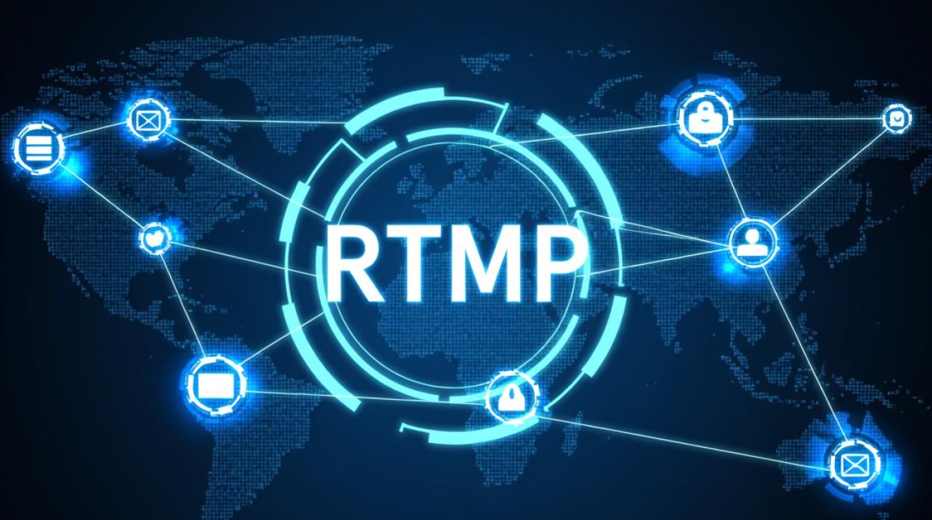RTMP虚拟机搭建教程，RTMP虚拟机配置步骤，RTMP虚拟机怎么用？