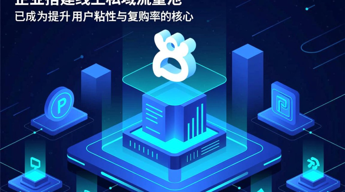 有赞独立域名怎么开通？对店铺运营有什么好处？