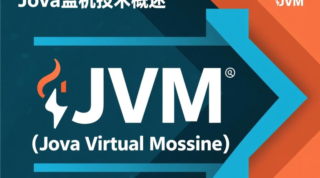 Java虚拟机技术如何优化内存管理与垃圾回收效率？