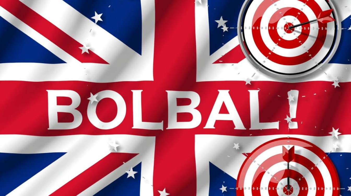 英国域名是什么？如何注册英国域名？英国域名后缀有哪些？