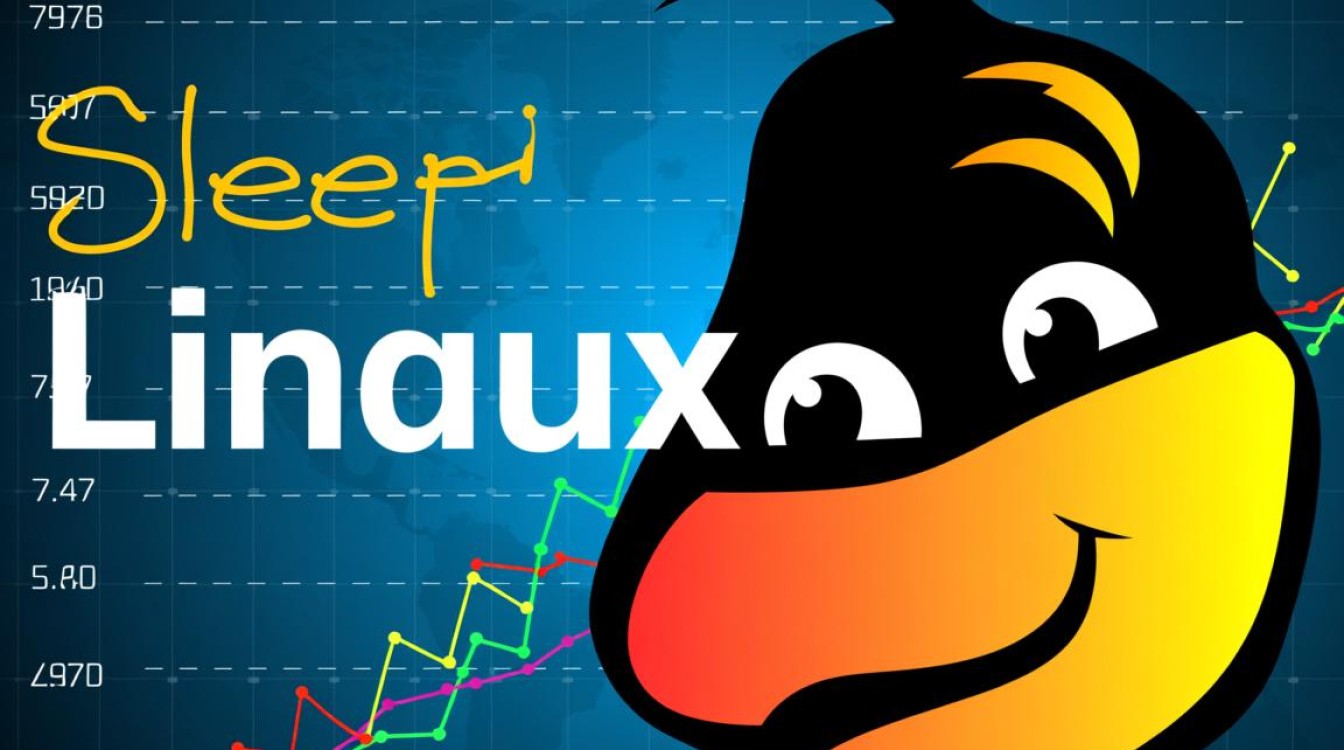 linux 进程sleep为何不立即唤醒？影响因素有哪些？
