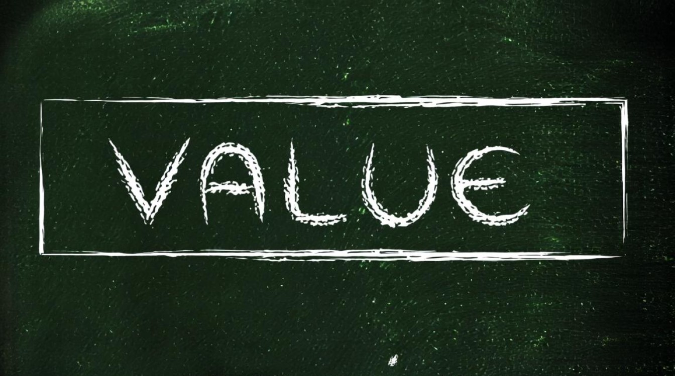 value怎么用java实现？具体代码示例和步骤解析