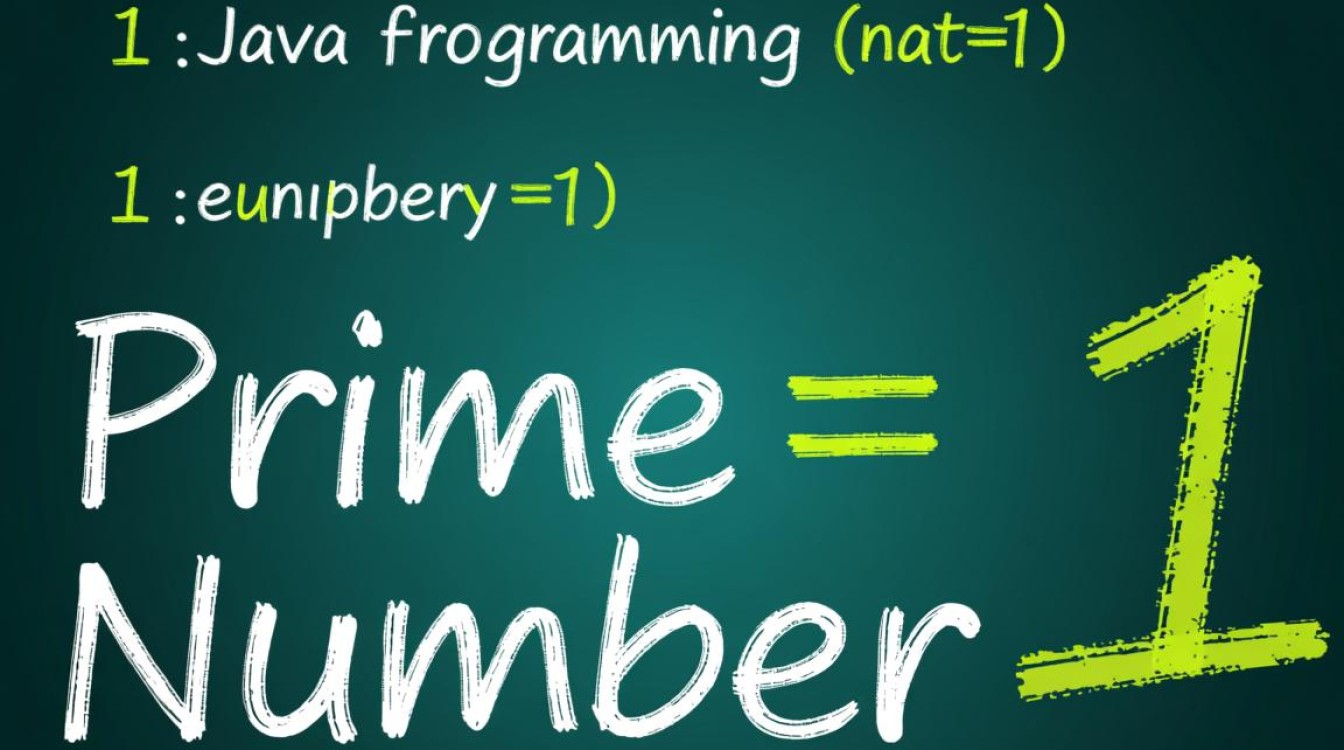 Java里如何用代码高效判断和表达质数? Java里如何用代码高效判断和表达质数?