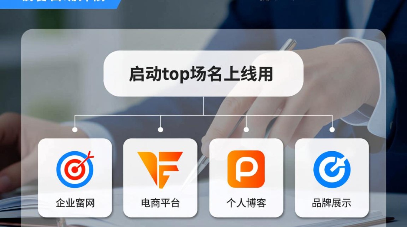 top域名怎么上线?新手必看操作流程和注意事项 top域名怎么上线?新手必看操作流程和注意事项