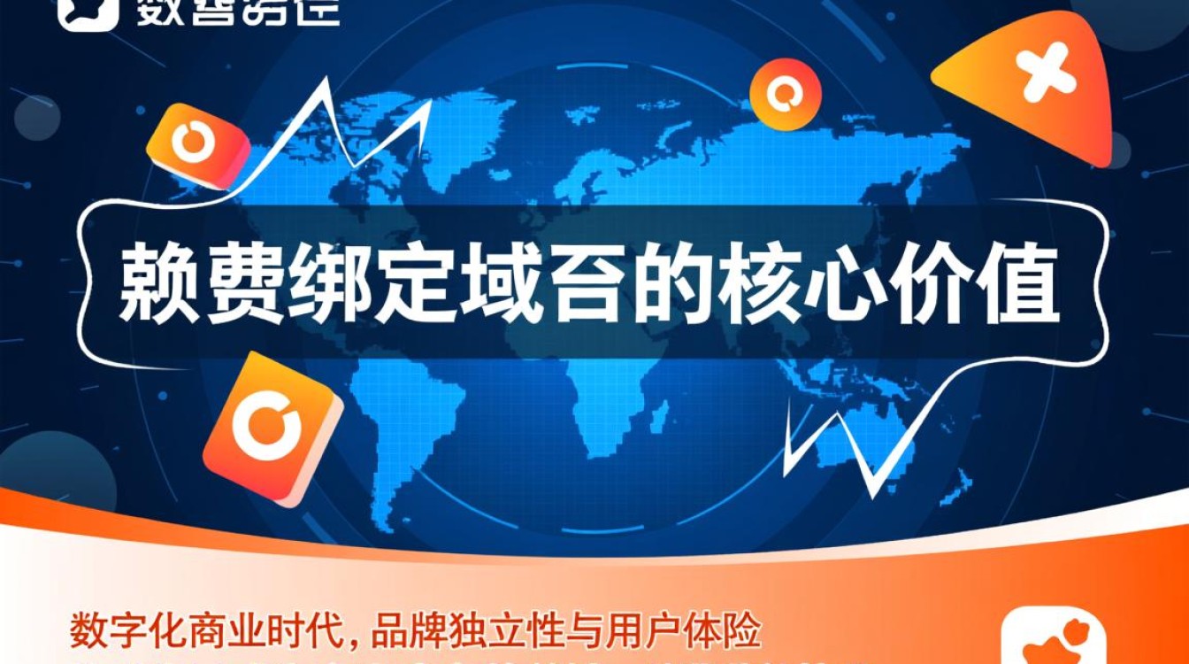 有赞绑定域名教程，如何自定义绑定域名及注意事项？-好主机测评网