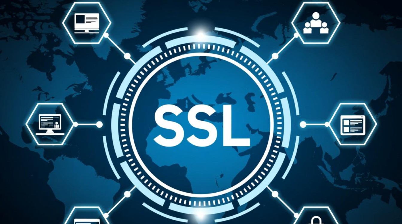 SSL证书支持多级域名吗？如何配置多级域名SSL证书？-好主机测评网