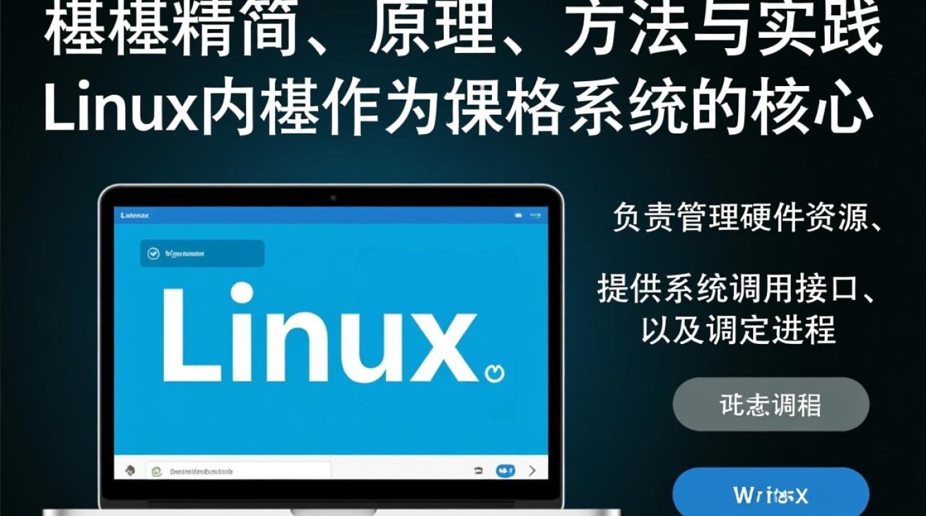 Linux内核精简如何实现？步骤与注意事项详解