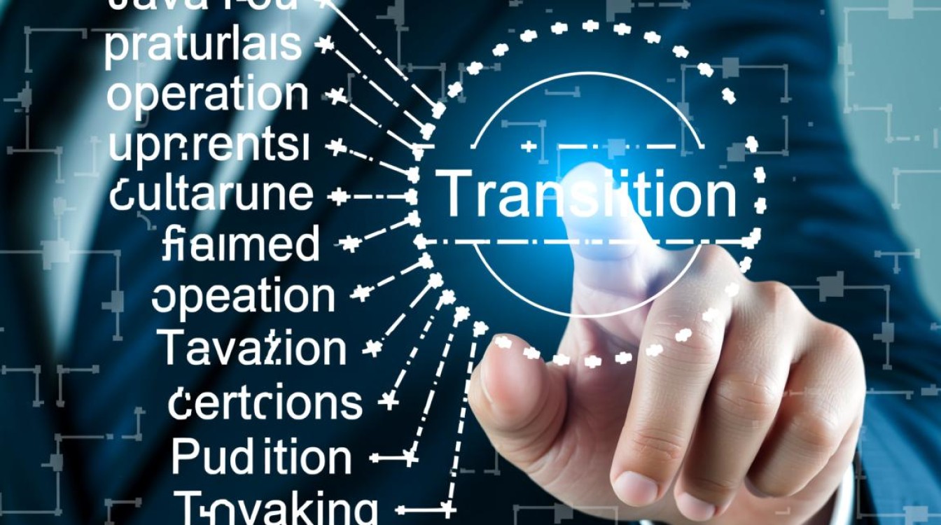 Java中怎么写事务？代码示例和详细步骤解析