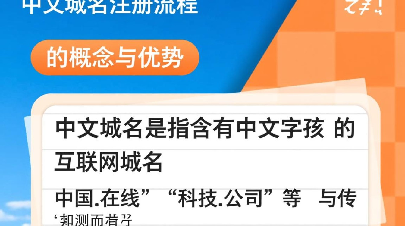 中文域名注册流程是怎样的？新手注册步骤详解-好主机测评网