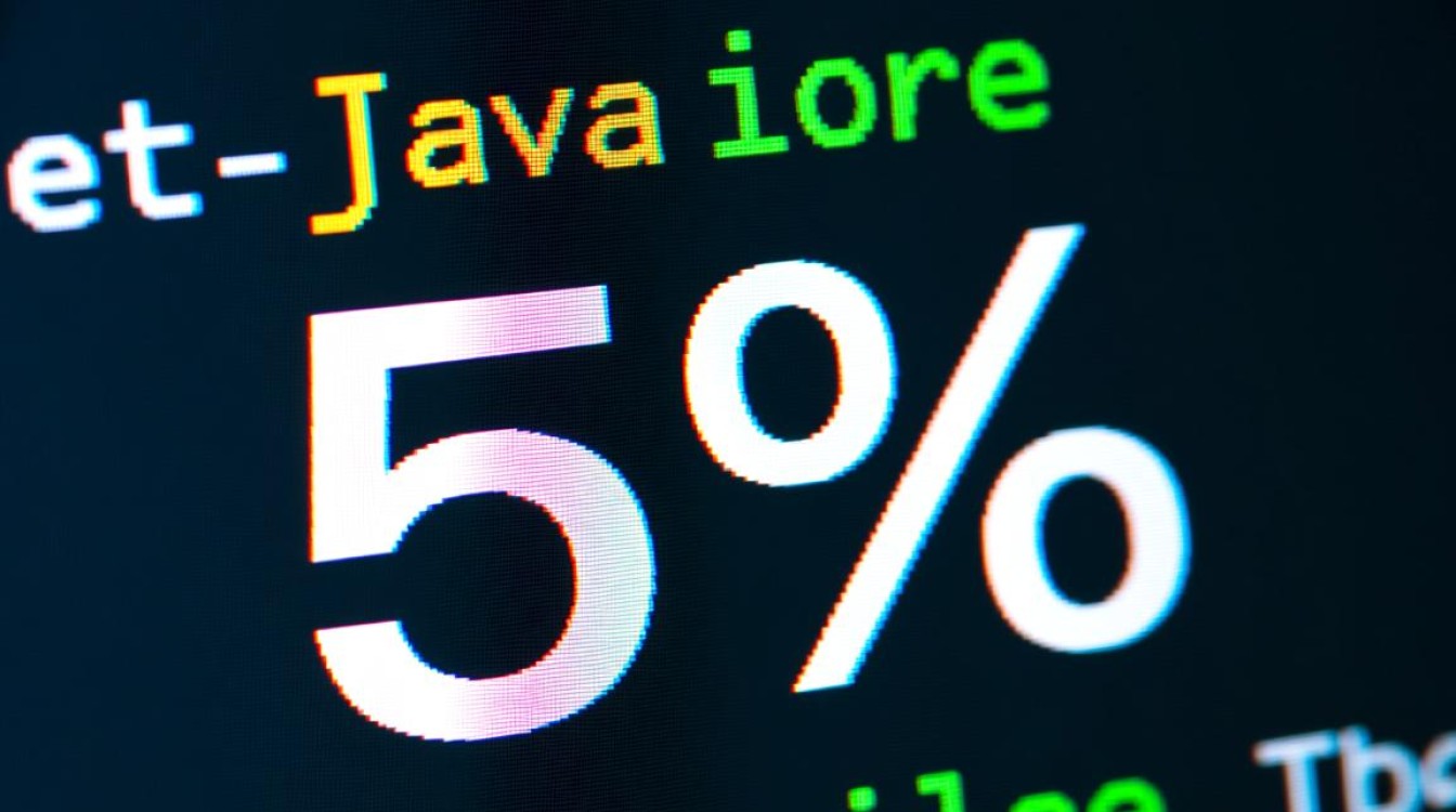 Java数值如何转换成百分比格式？