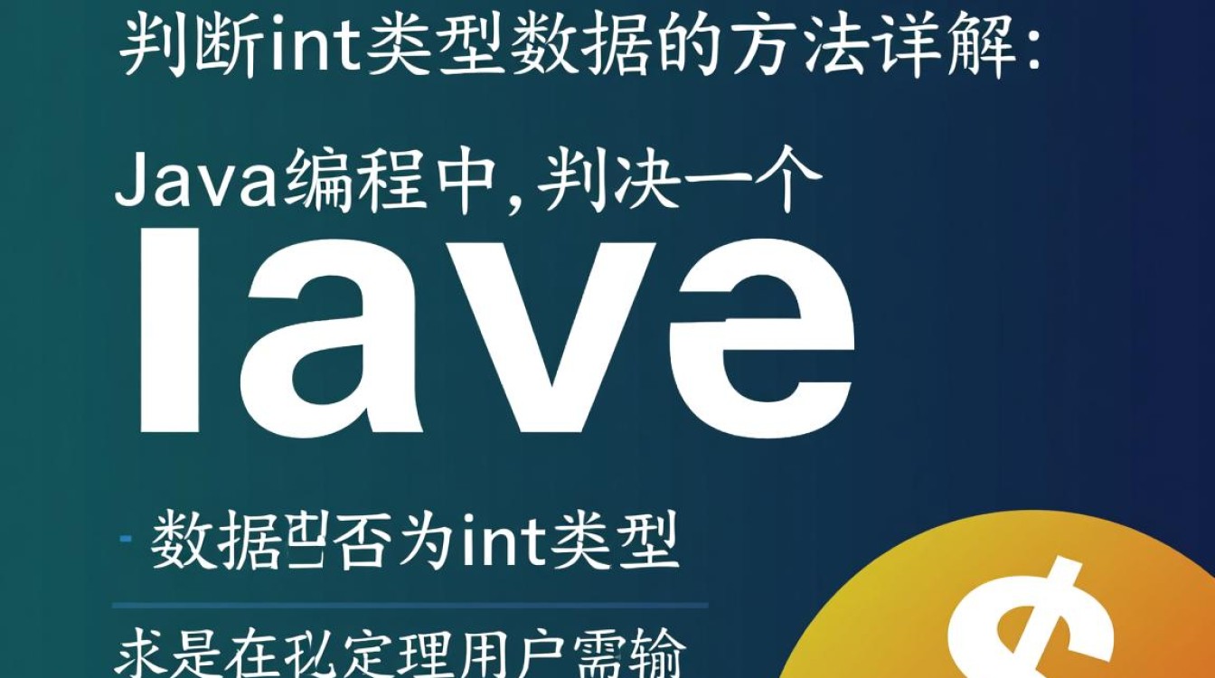 Java中如何准确判断int类型变量的数据类型? Java中如何准确判断int类型变量的数据类型?