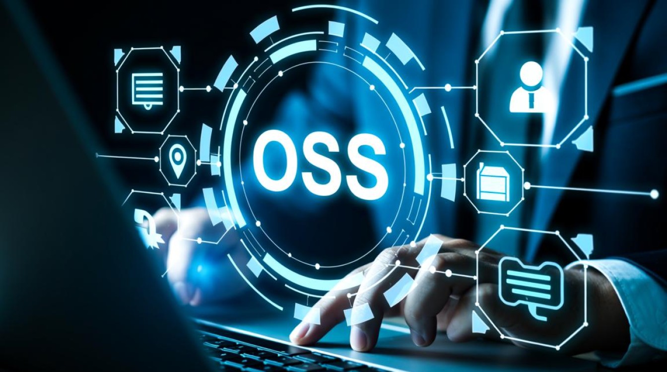 oss域名是什么？如何正确配置与使用？-好主机测评网