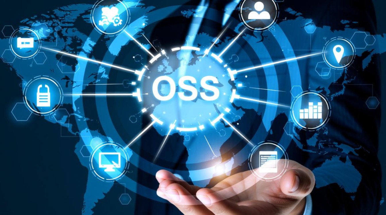 oss域名是什么？如何正确配置与使用？