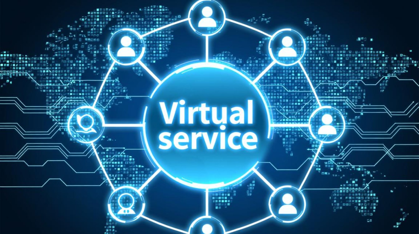 虚拟域名服务是什么？如何选择合适的虚拟域名服务？-好主机测评网