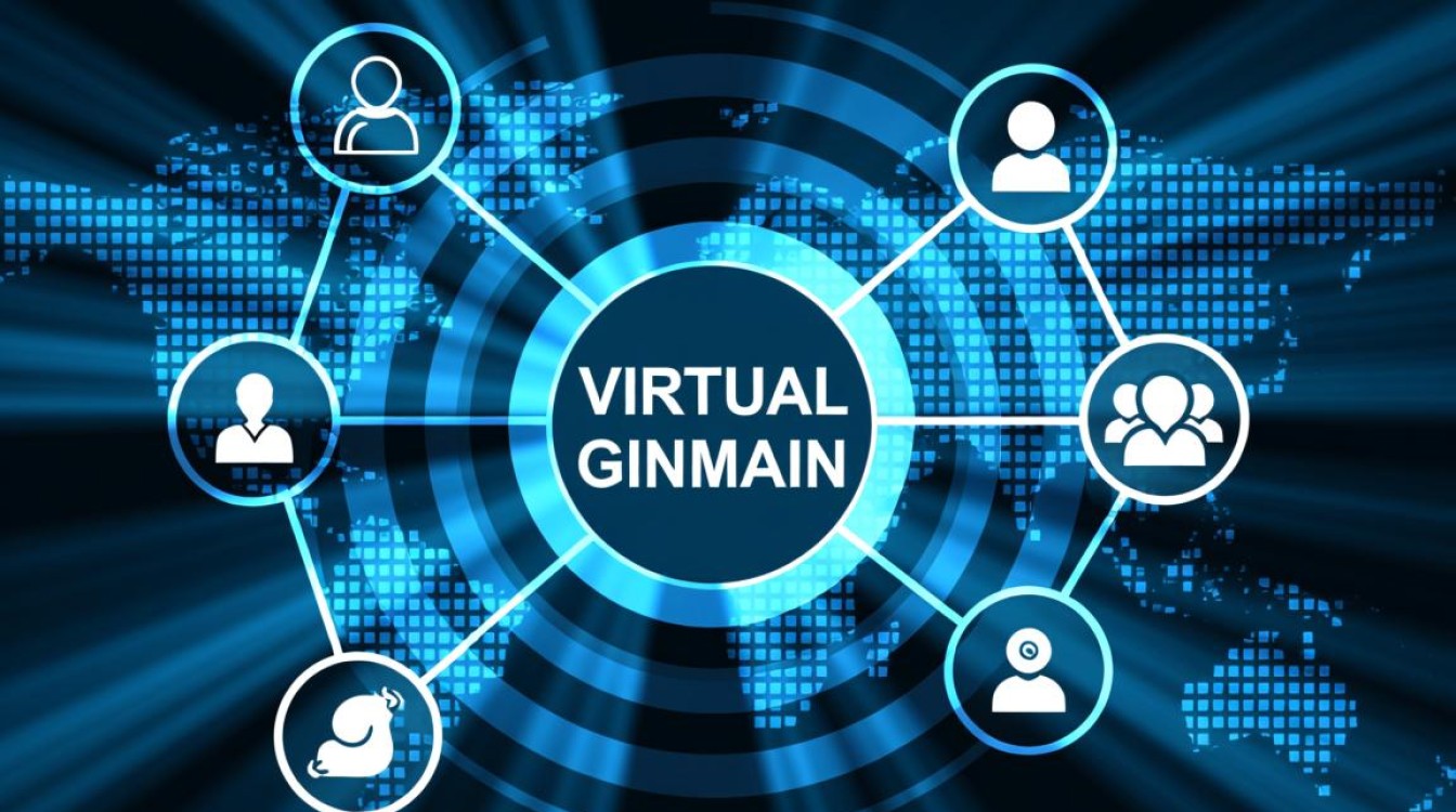 虚拟域名服务是什么?如何选择合适的虚拟域名服务? 虚拟域名服务是什么?如何选择合适的虚拟域名服务?