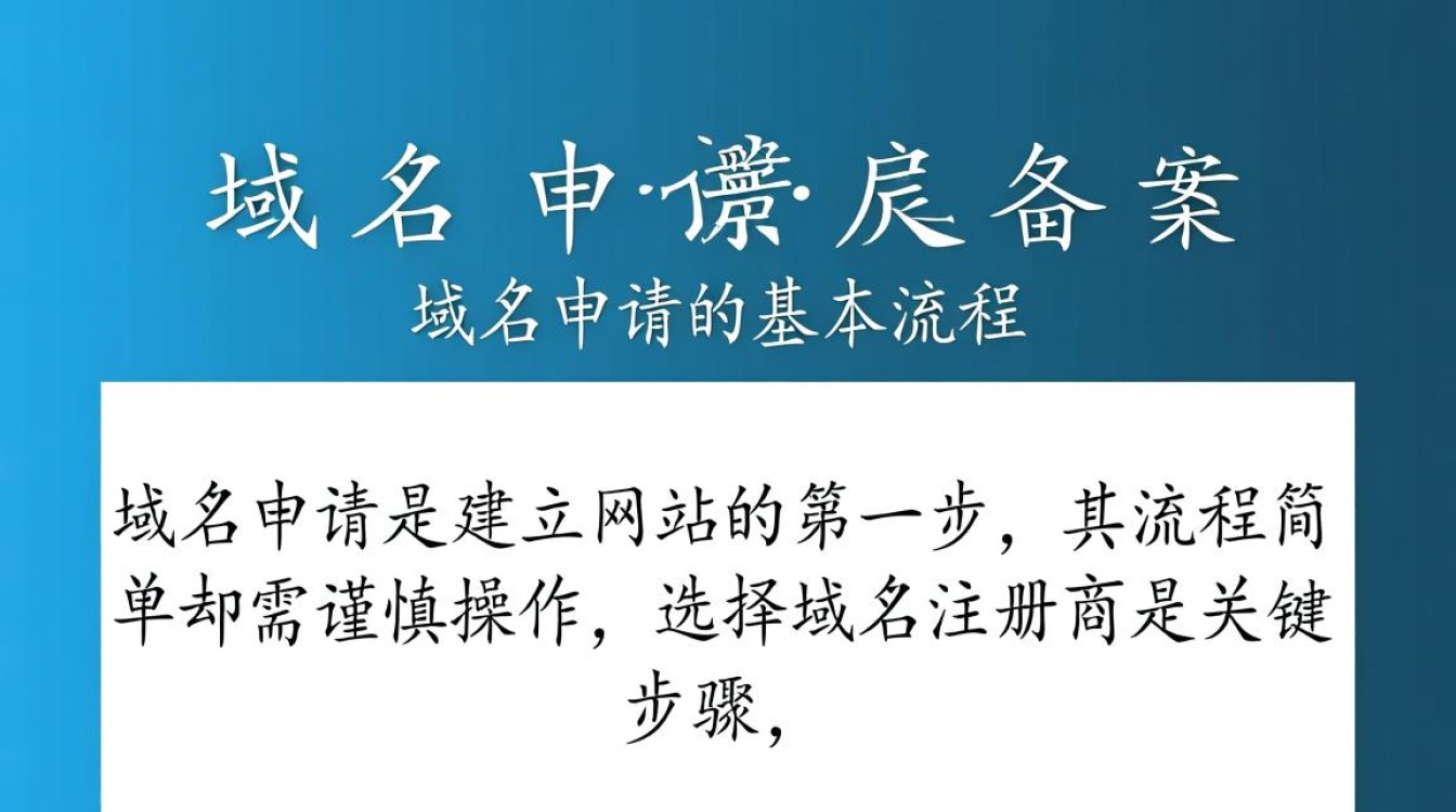 域名申请备案流程复杂吗？新手怎么快速搞定？
