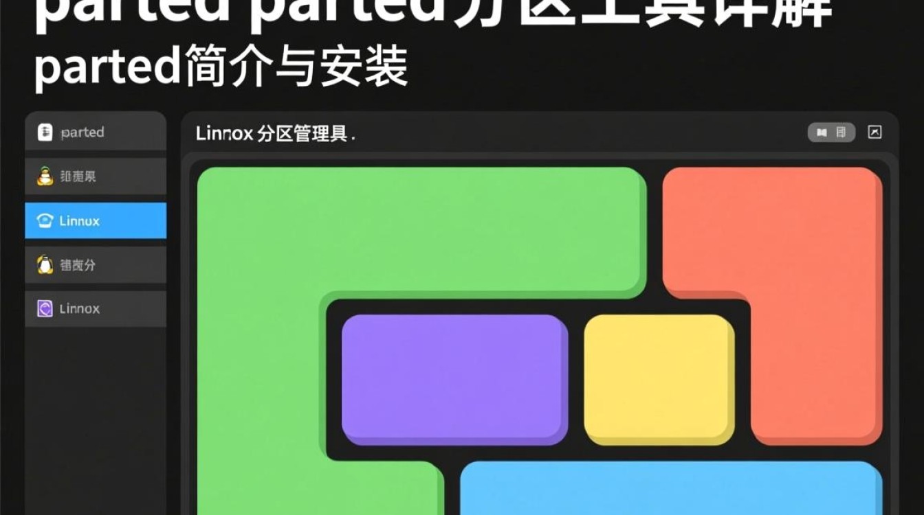 Linux parted分区如何调整大小不丢失数据？