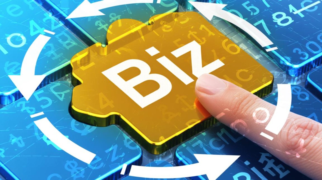 Java中biz层代码具体该怎么写？有哪些规范和实例？-好主机测评网