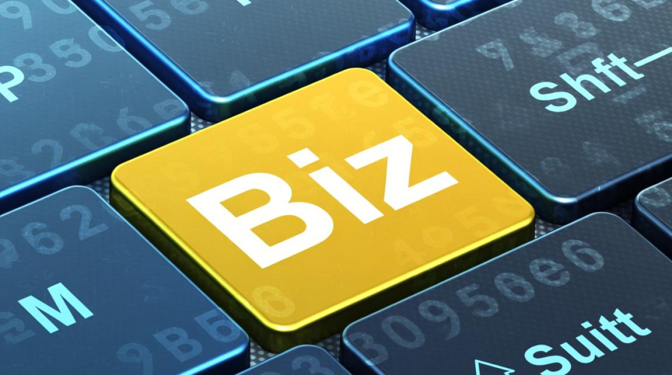 Java中biz层代码具体该怎么写？有哪些规范和实例？