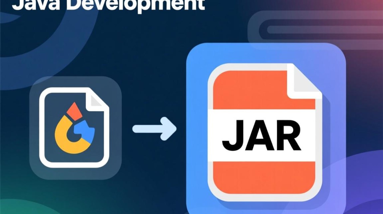 Java如何运行其他jar包?命令行与依赖管理方法详解 Java如何运行其他jar包?命令行与依赖管理方法详解