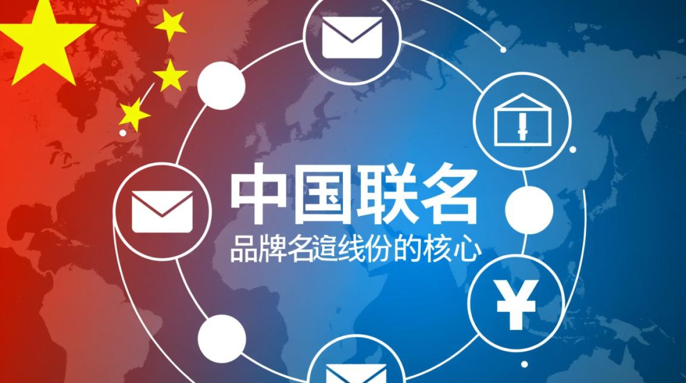 如何注册中国域名？需要准备哪些材料及注意事项？-好主机测评网