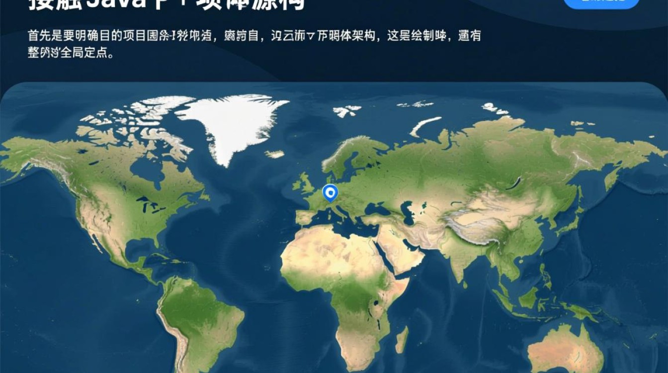 Java项目源码怎么快速看懂？有哪些实用技巧？