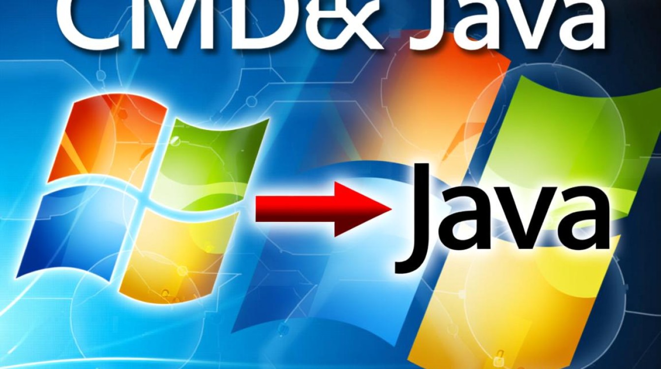 cmd运行javac失败怎么办？环境变量配置正确但提示不是内部或外部命令？-好主机测评网