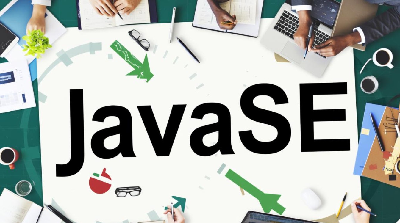 零基础如何系统学习JavaSE？从入门到实战路径怎么规划？