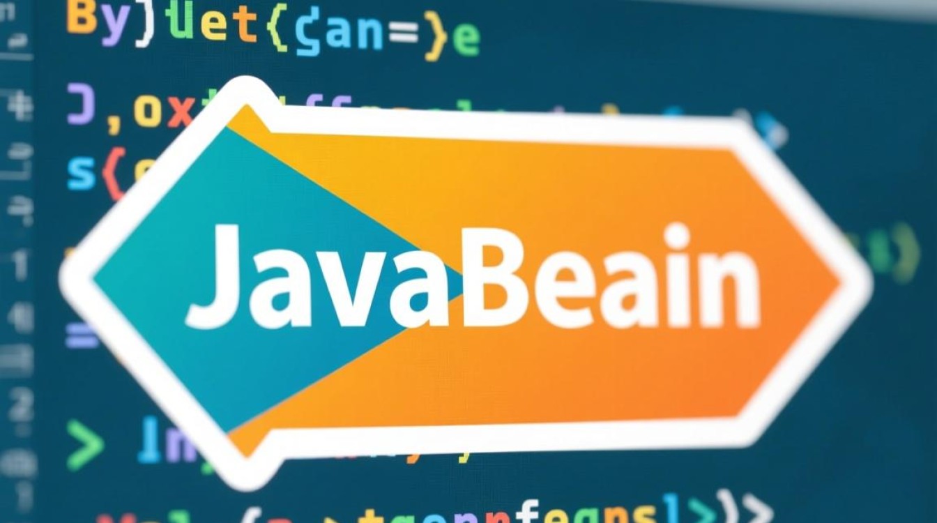 怎么创建javabean