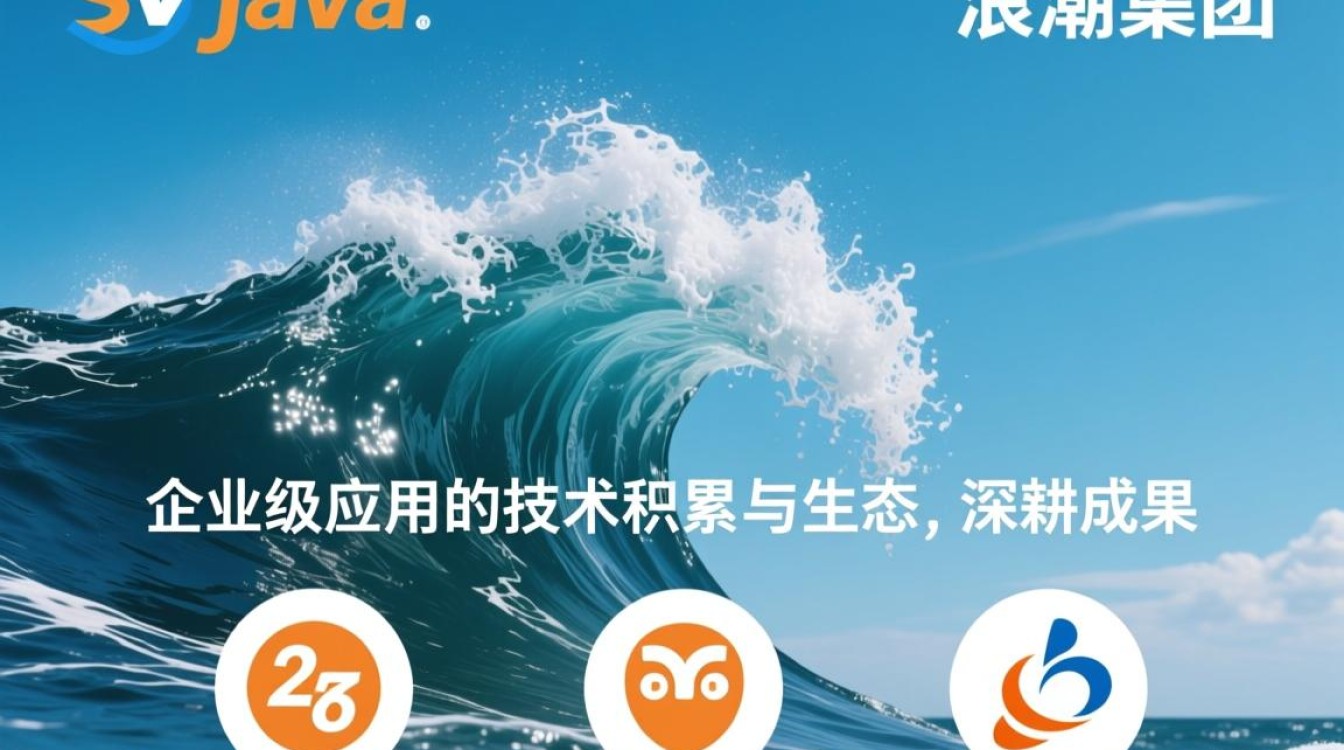 浪潮Java开发岗位怎么样？工作内容、薪资待遇如何？