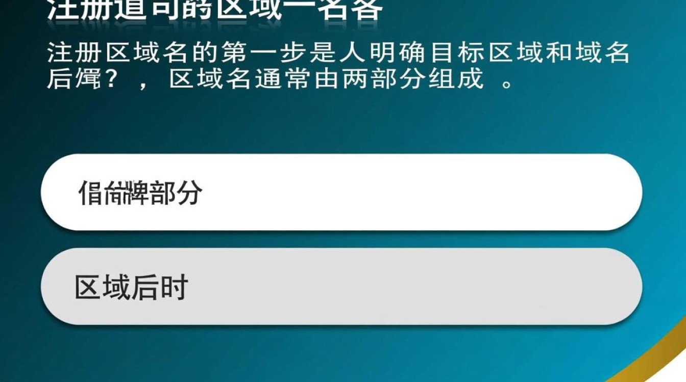 如何注册区域名