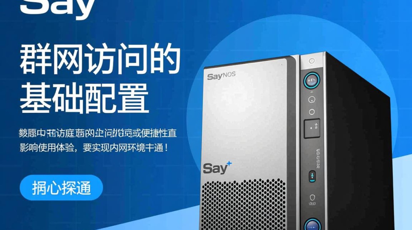 群晖 内网 域名