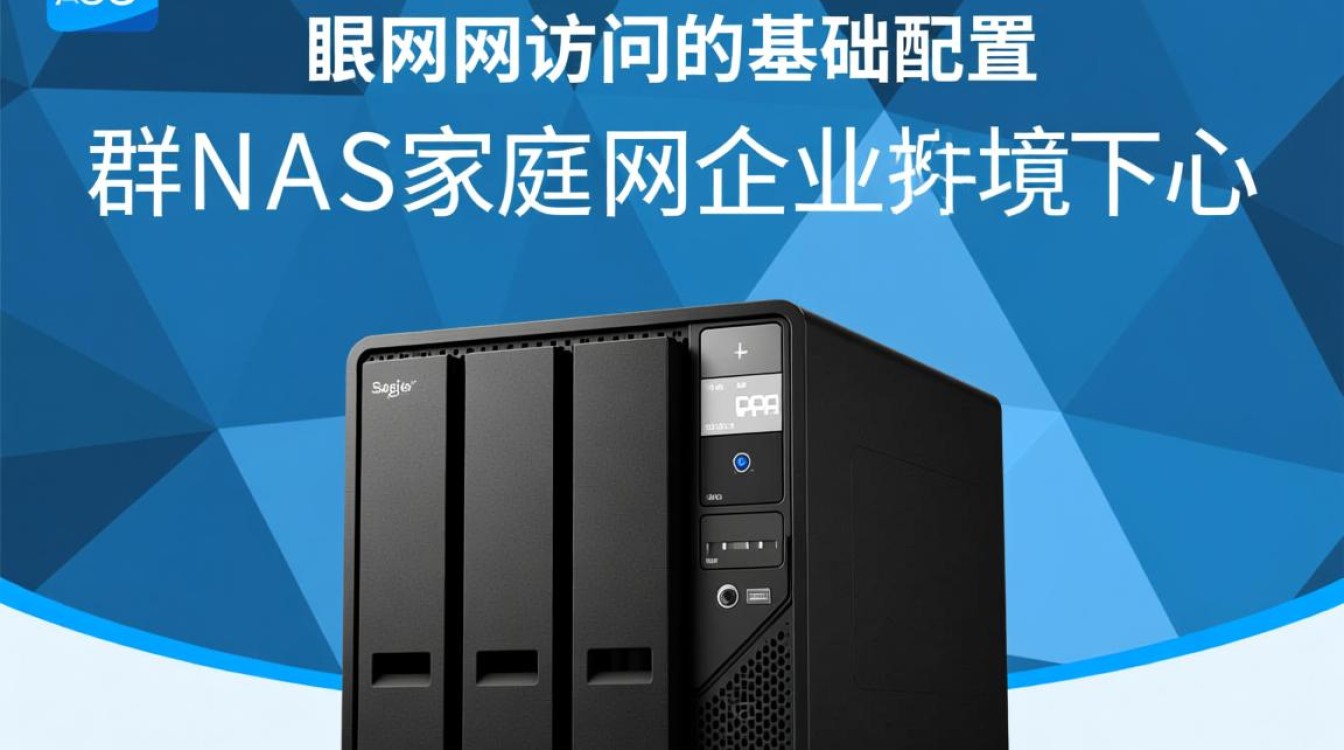 群晖 内网 域名