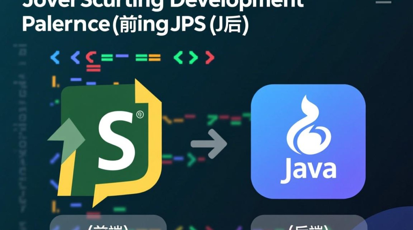 js如何直接获取并执行Java代码？-好主机测评网