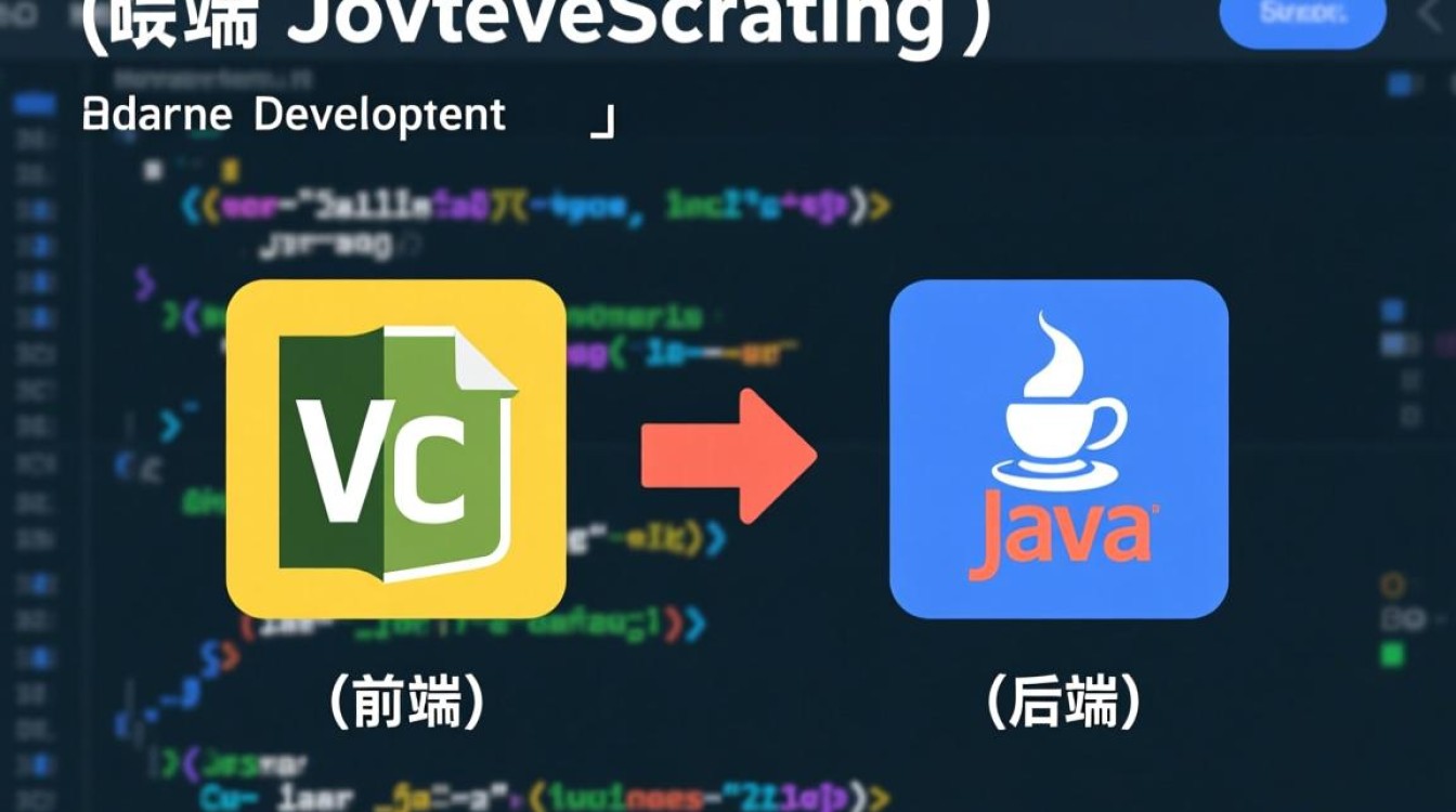 js如何直接获取并执行Java代码？
