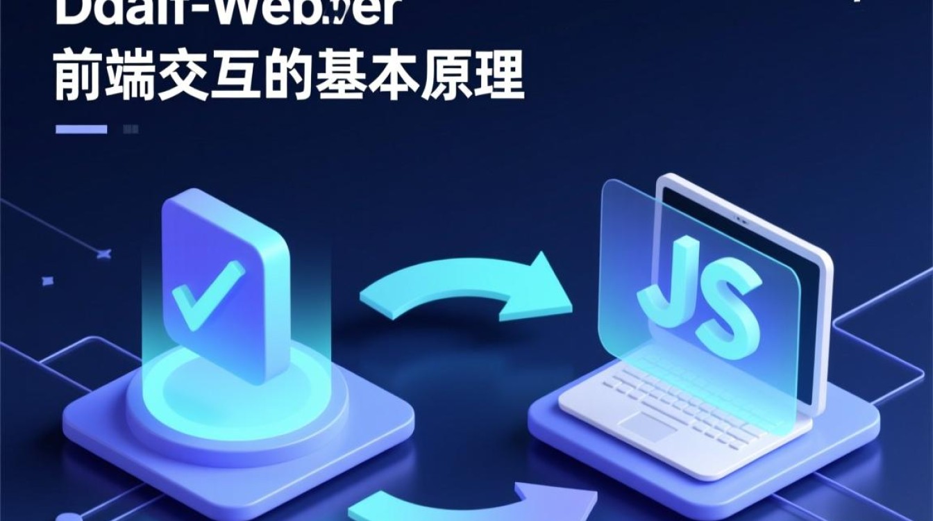 js怎么调java方法吗